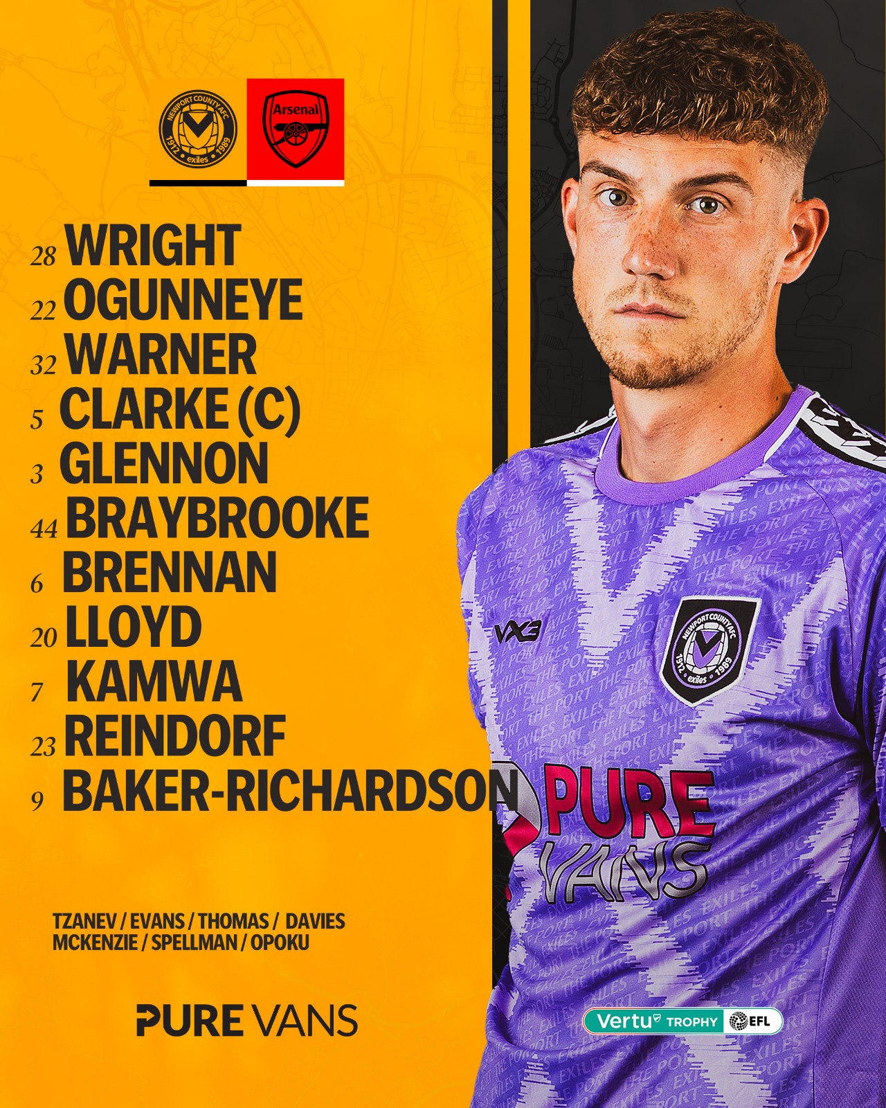 Team News Newport County Vs Arsenal U21s Newport County A F C team-news-newport-county-vs-arsenal-u21s-newport-county-a-f-c